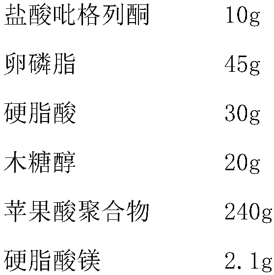 Pioglitazone hydrochloride tablet