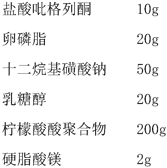 Pioglitazone hydrochloride tablet