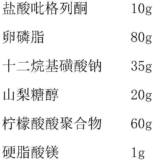 Pioglitazone hydrochloride tablet