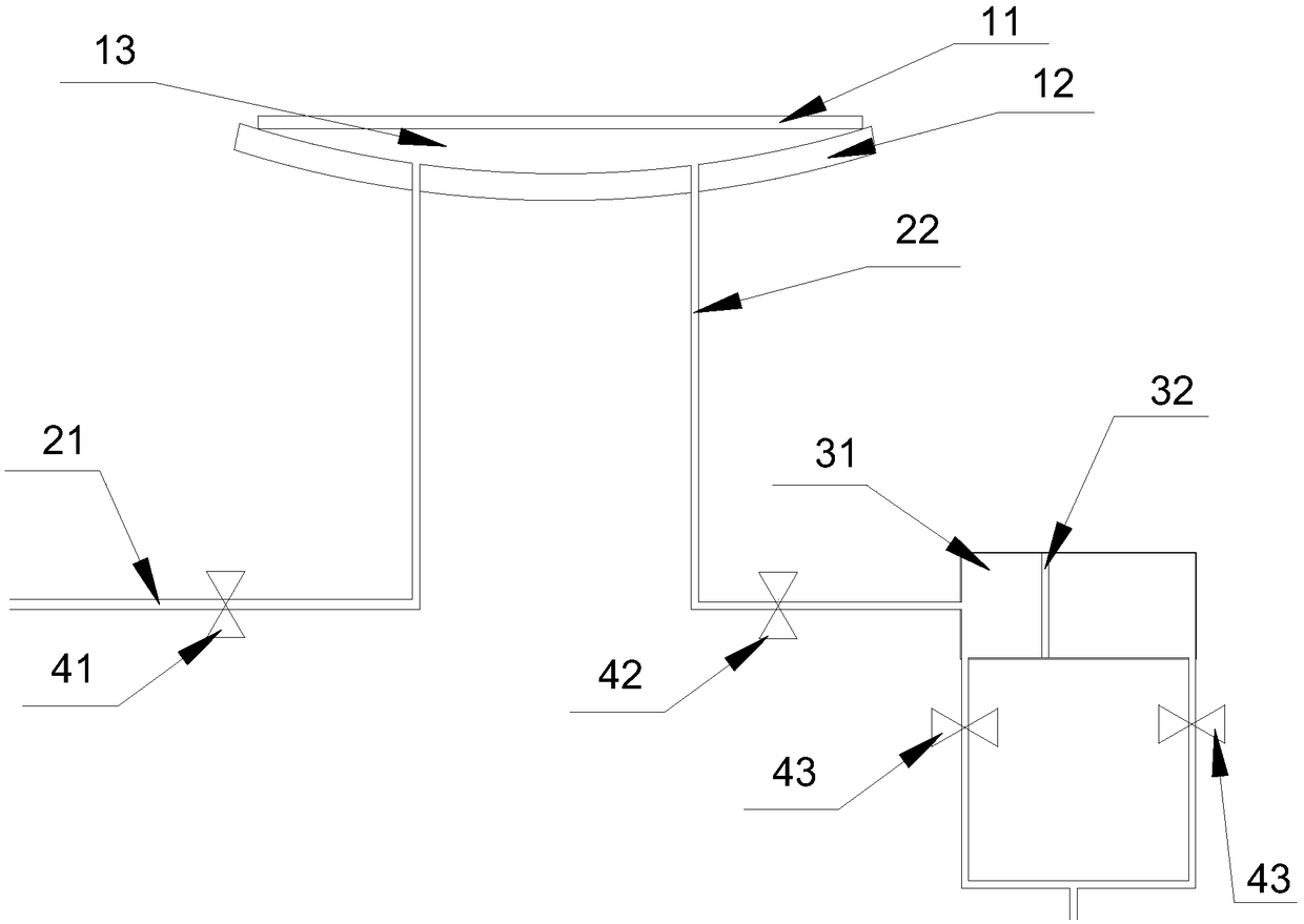 Air pressure adjustment device, air pressure adjustment method and wafer etching equipment