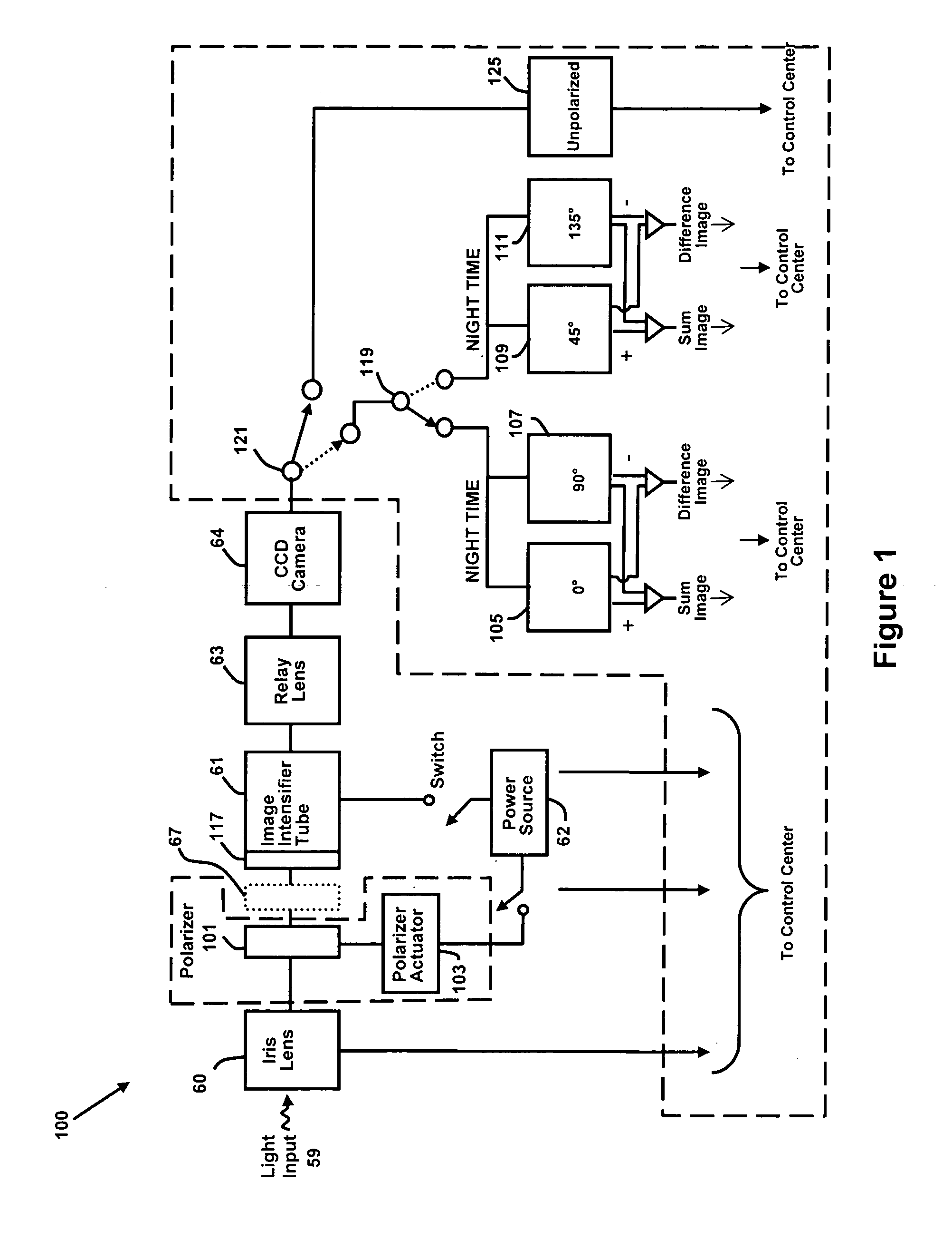 Sensor having differential polarization and a network comprised of several such sensors