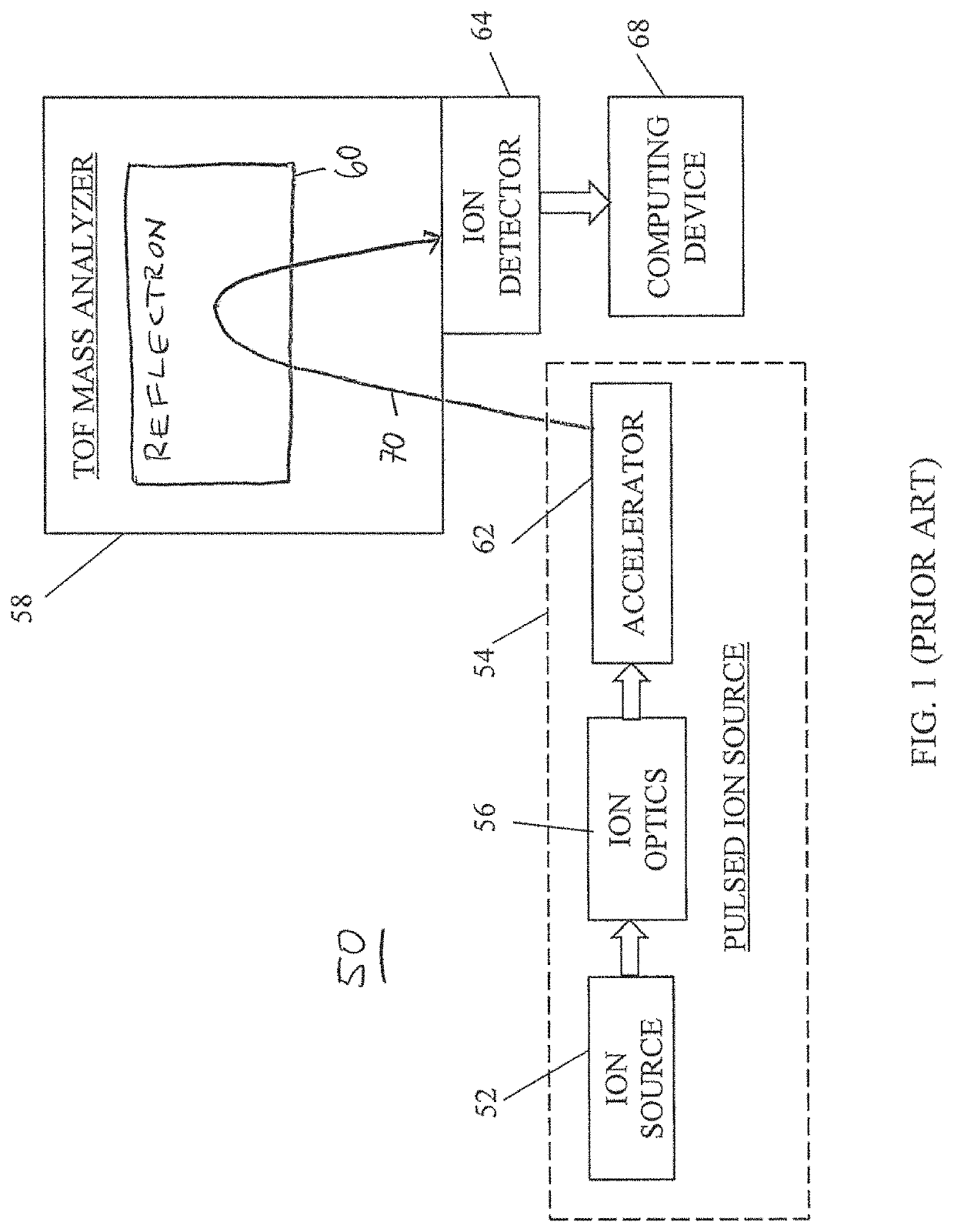 Multimode ion mirror prism and energy filtering apparatus and system for time-of-flight mass spectrometry