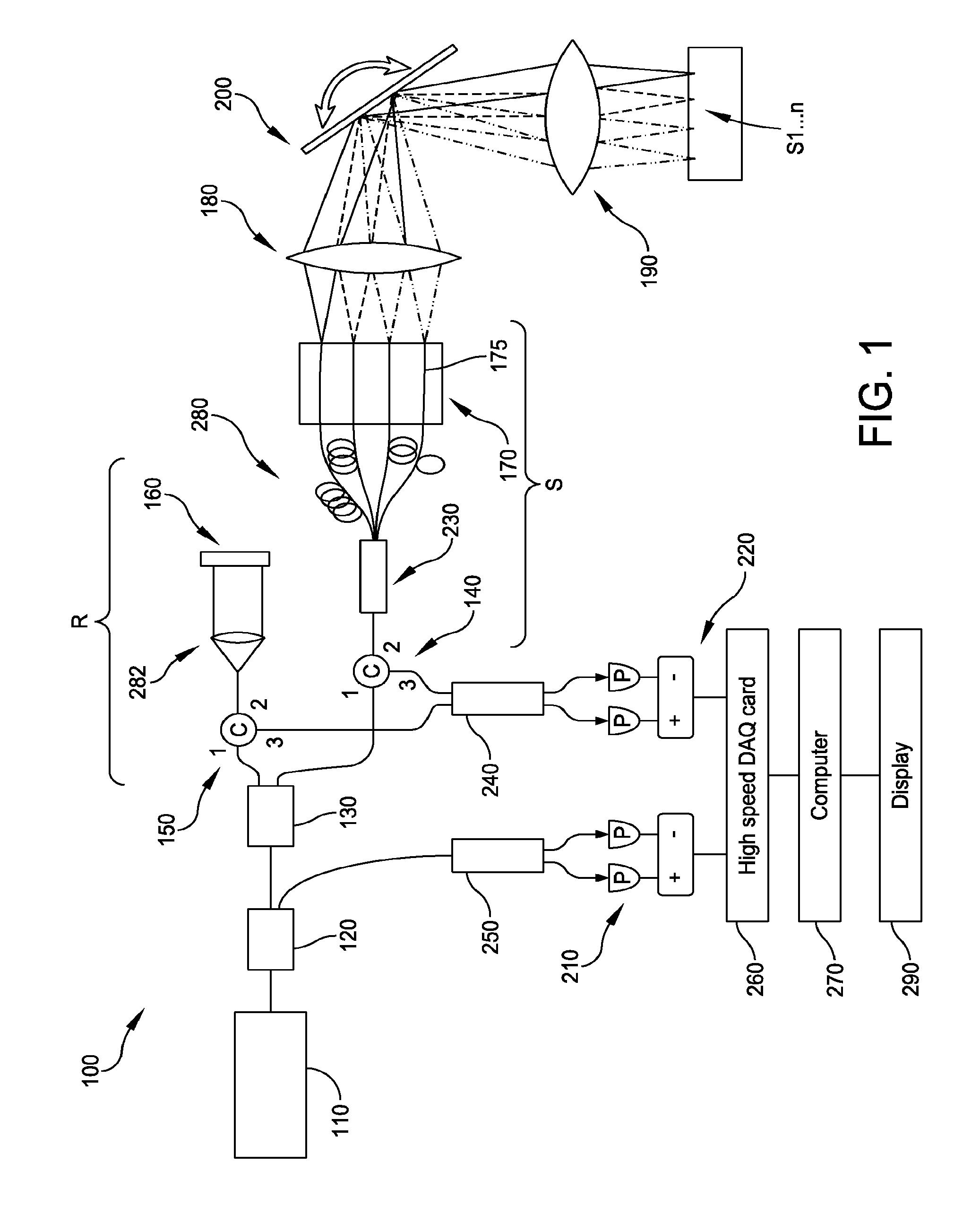 Apparatus and method for space-division multiplexing optical coherence tomography