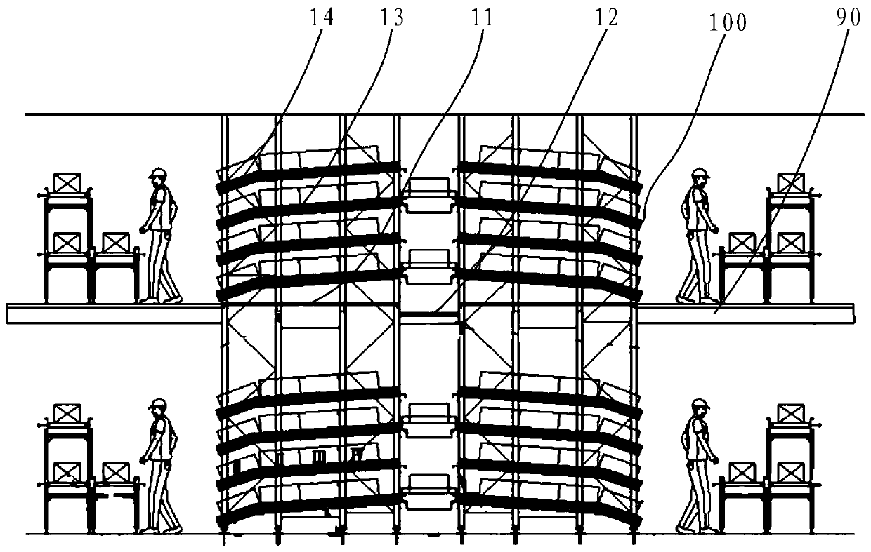 Intensive warehouse manual picking and automatic replenishment system