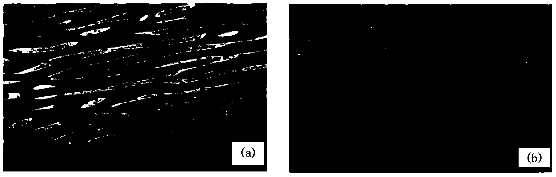 High-plant high-performance polylactic acid alloy material