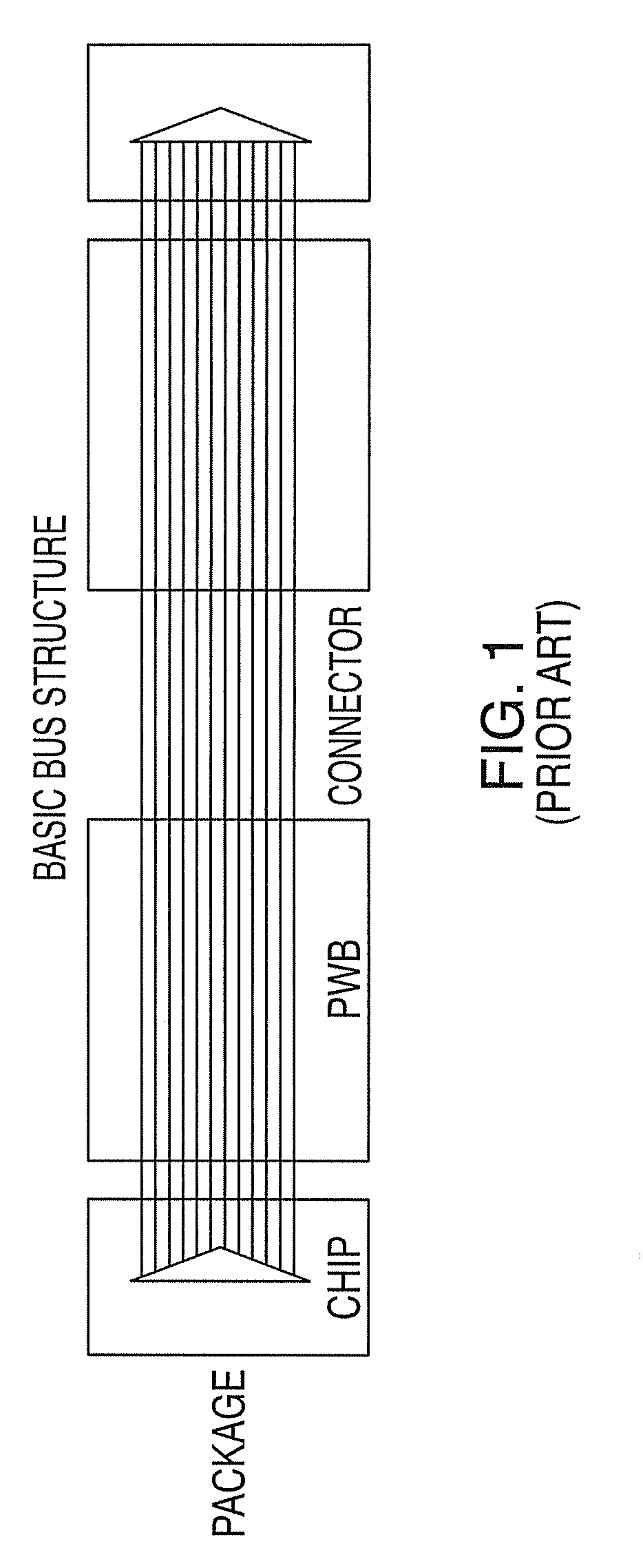 Systems, methods, and computer program products for providing a two-bit symbol bus error correcting code with all checkbits transferred last
