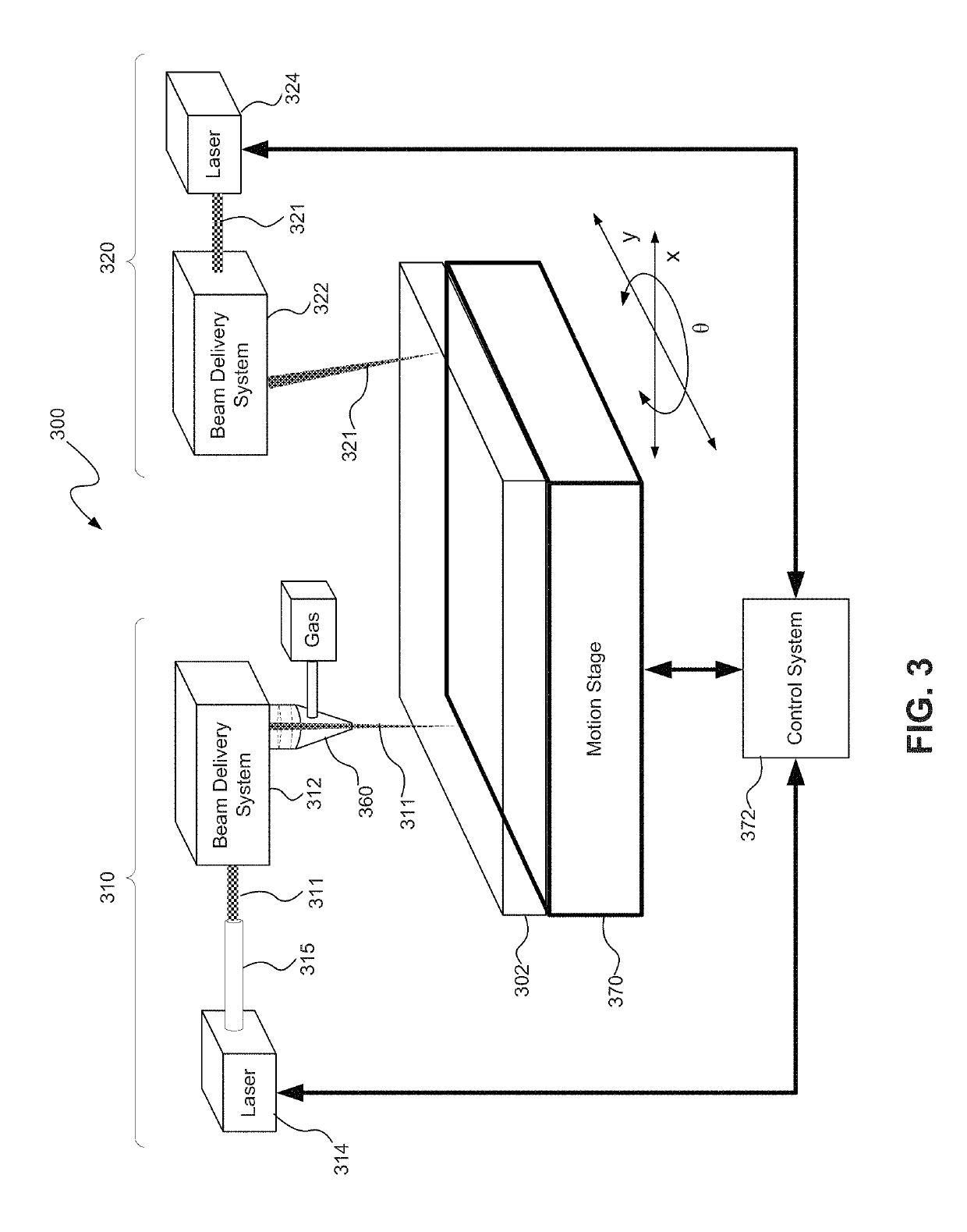 System and method for laser beveling and/or polishing