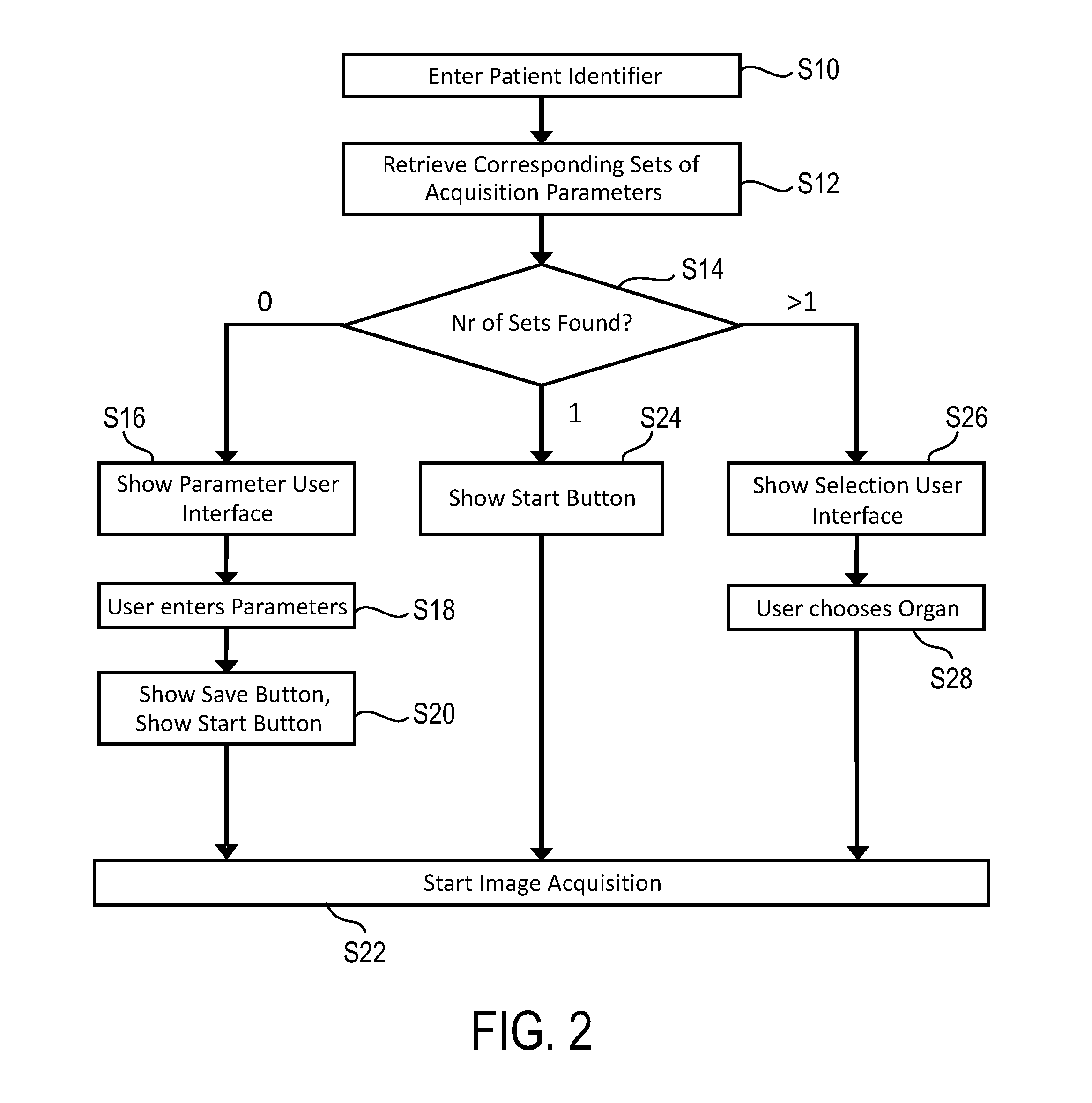 Ultrasound imaging system with patient-specific settings