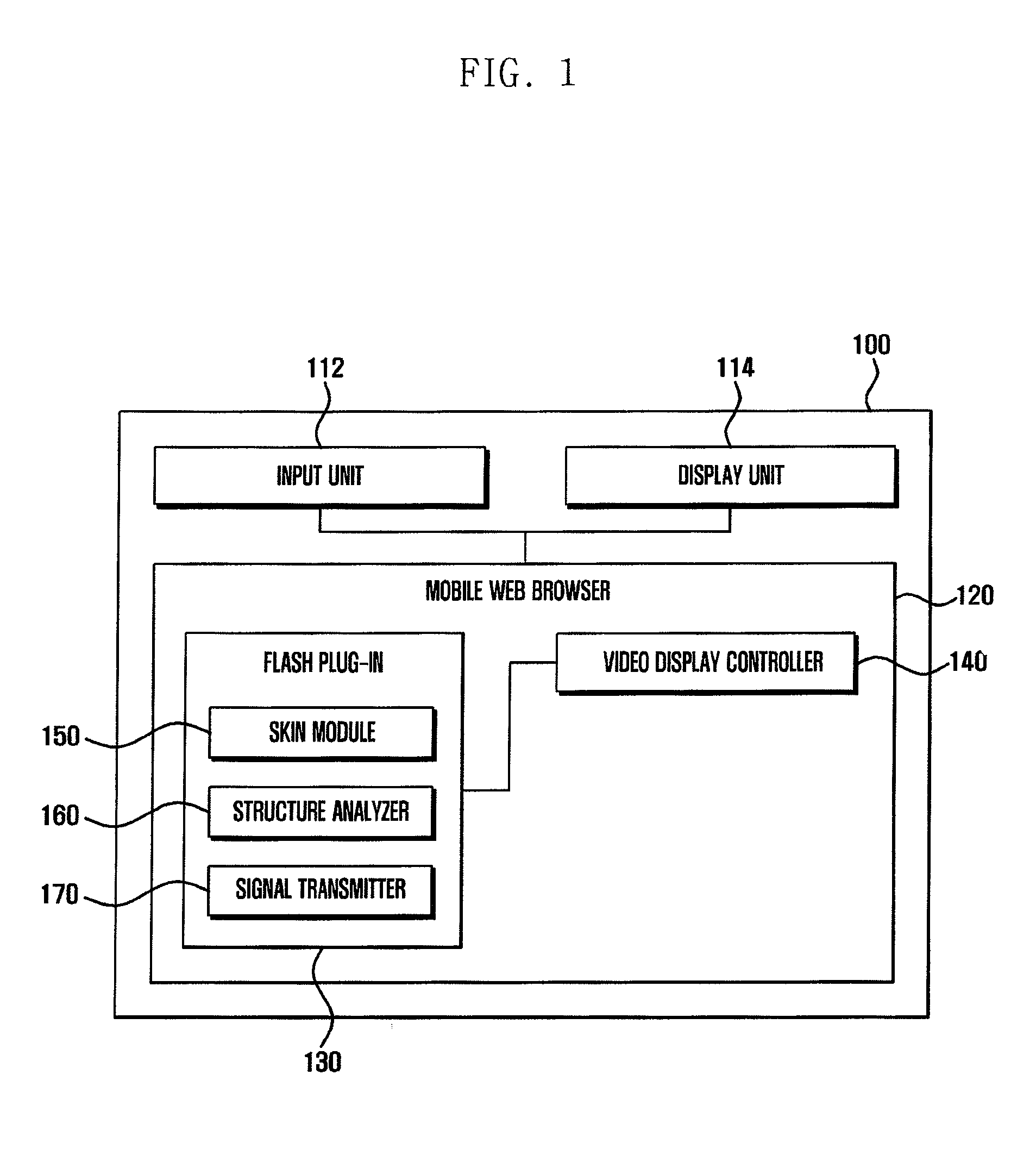 Apparatus and method for playback of flash-based video on mobile web browser