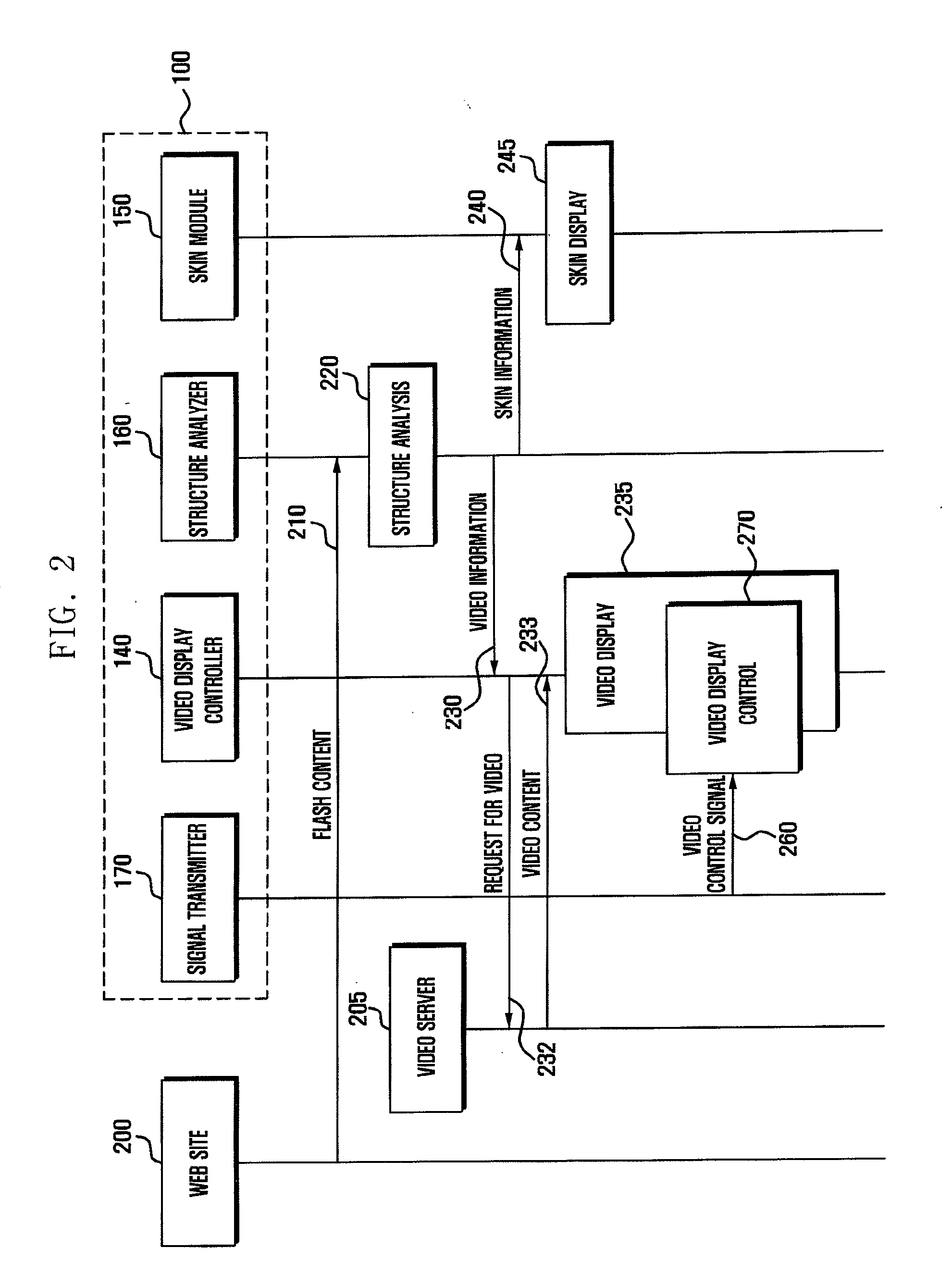 Apparatus and method for playback of flash-based video on mobile web browser