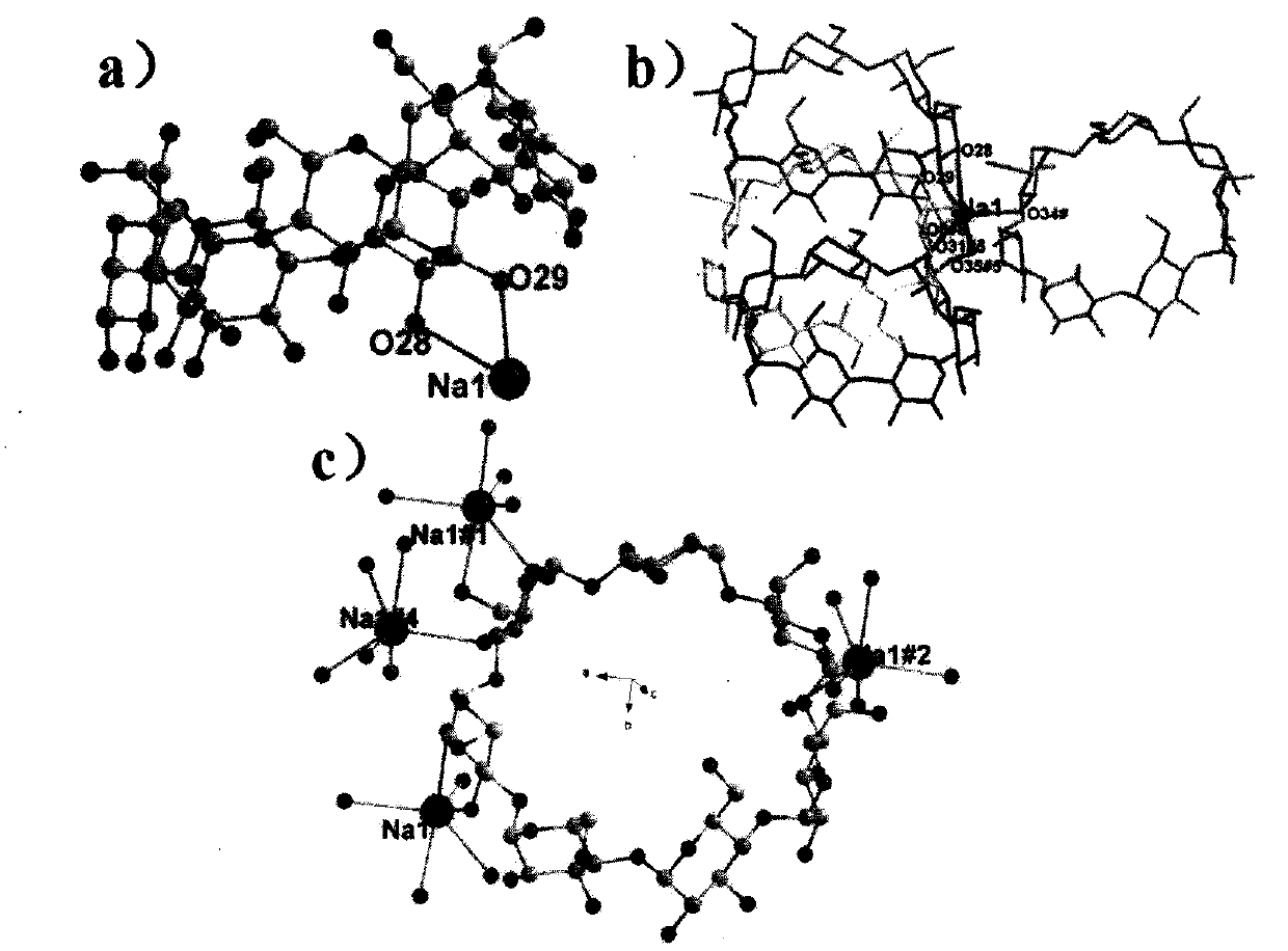 A cyclodextrin-like metal-organic framework compound and its preparation method and application