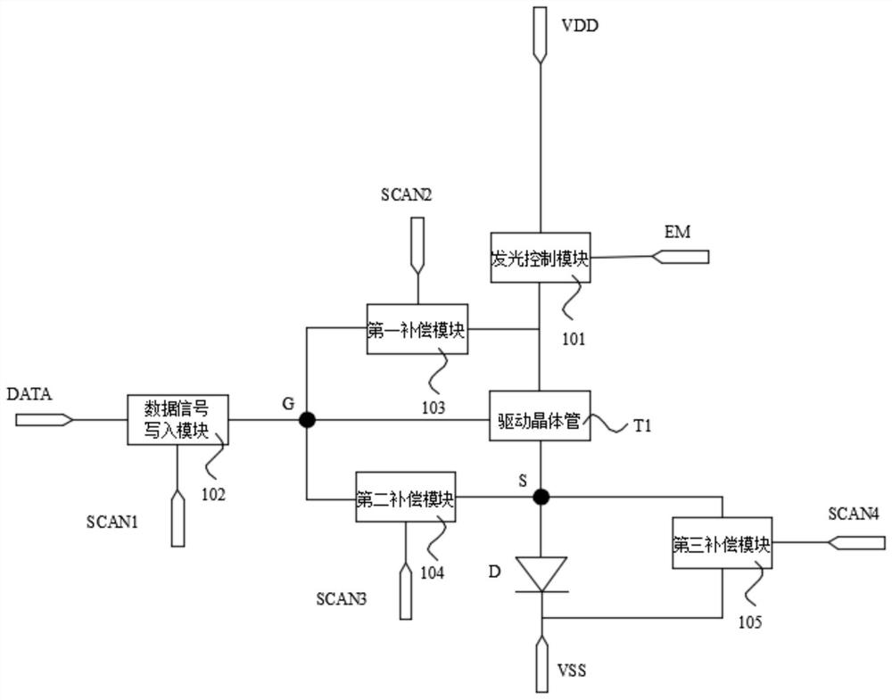 Light-emitting device driving circuit, backlight module and display panel