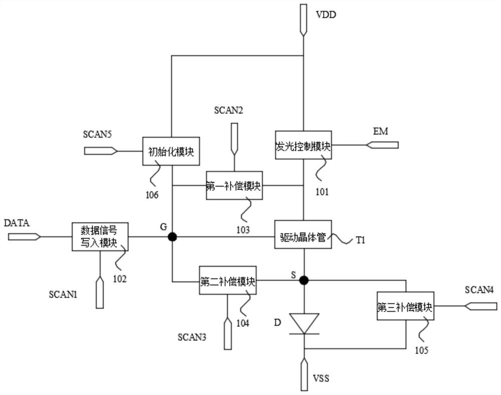 Light-emitting device driving circuit, backlight module and display panel