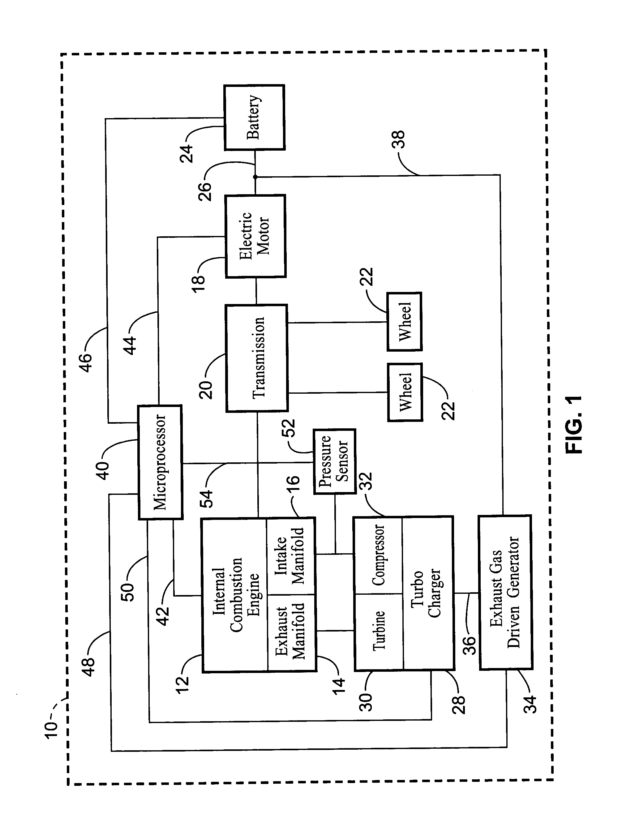 Exhaust gas driven generation of electric power and altitude compensation in vehicles including hybrid electric vehicles