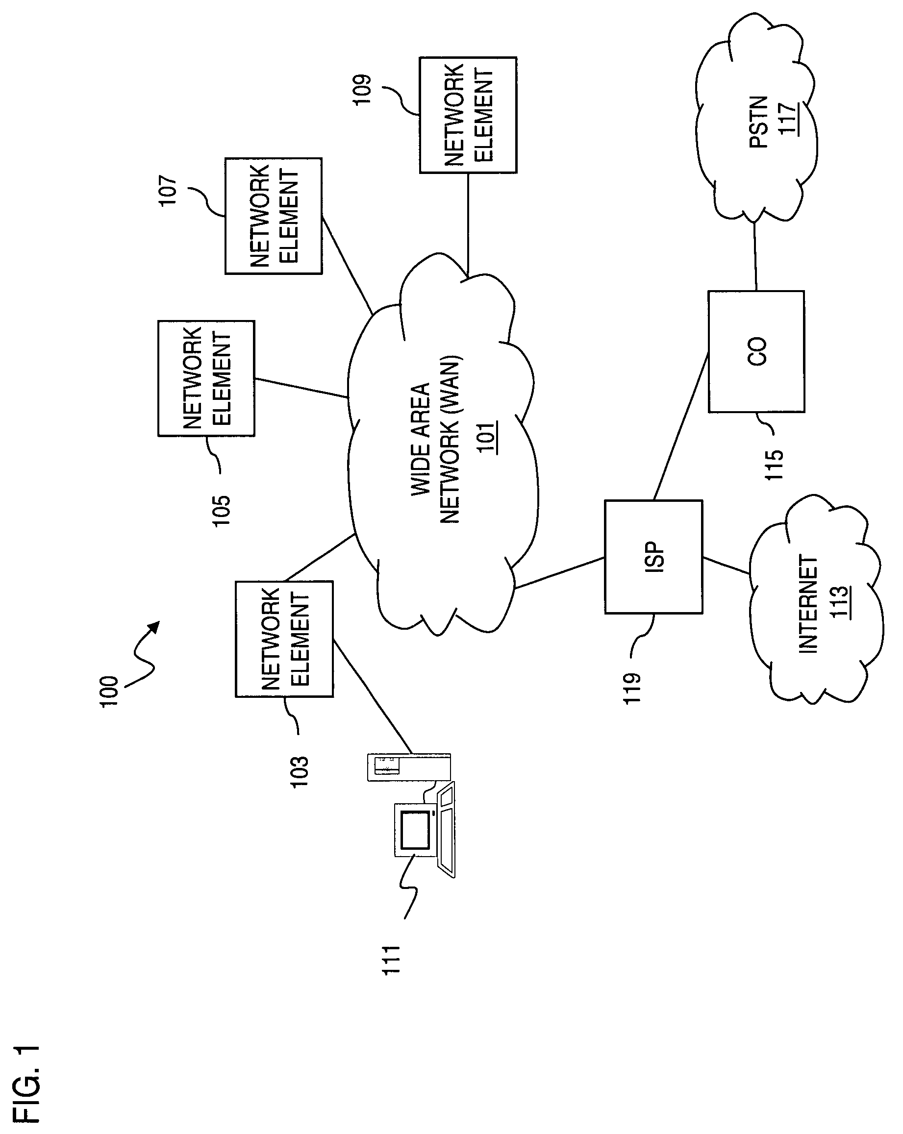 Method and system for providing load-sensitive bandwidth allocation