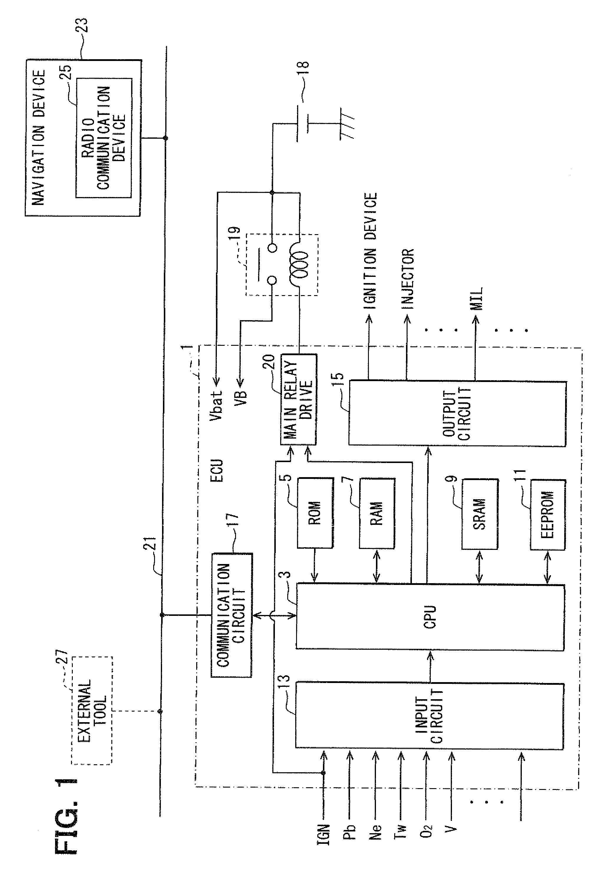 Electronic control system for vehicles