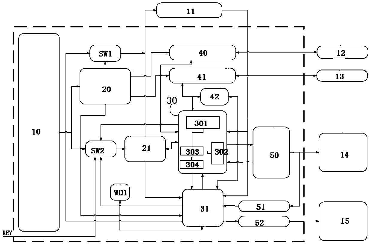 Motor controller for vehicle and vehicle