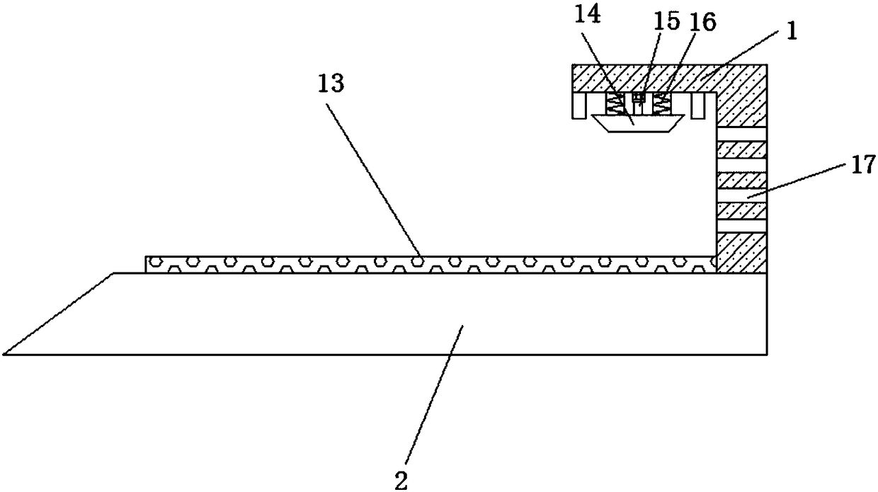 Mounting and fixing device of communication equipment