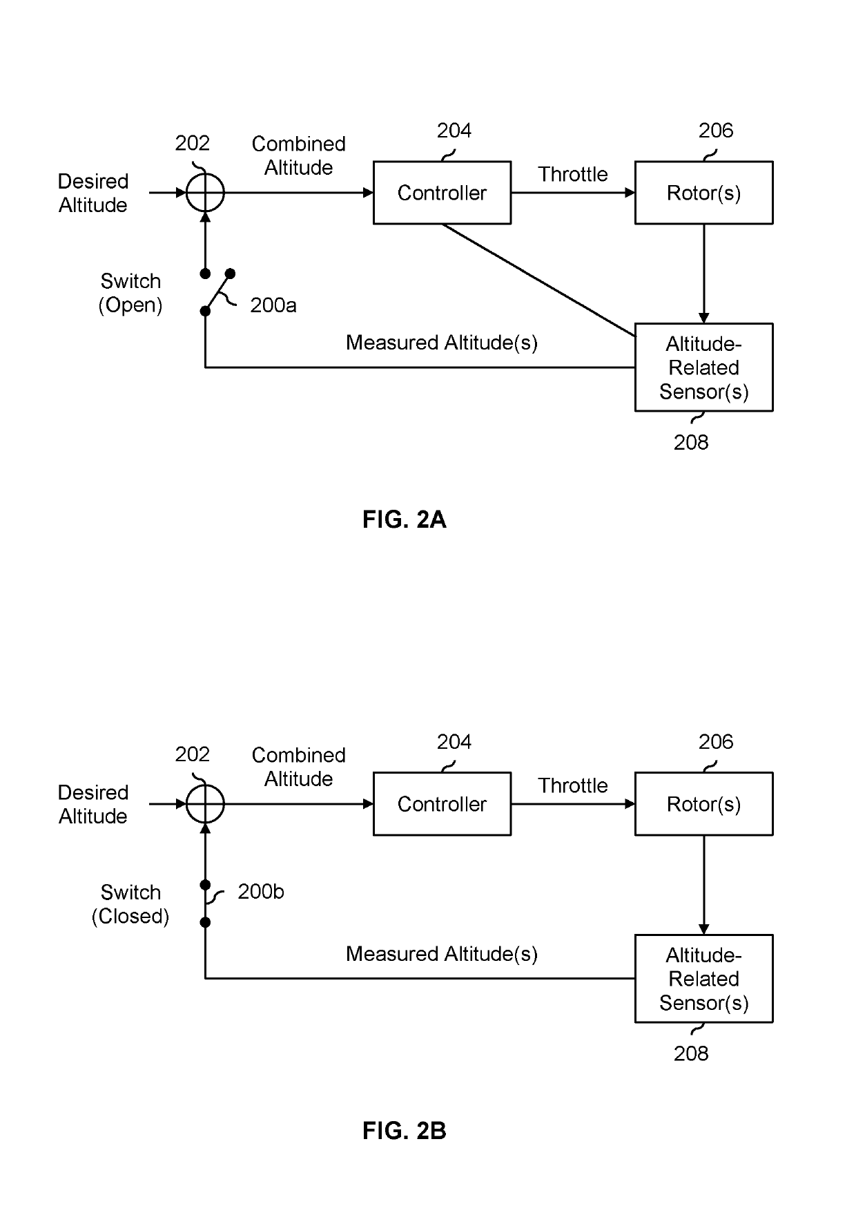 Autonomous takeoff and landing with open loop mode and closed loop mode