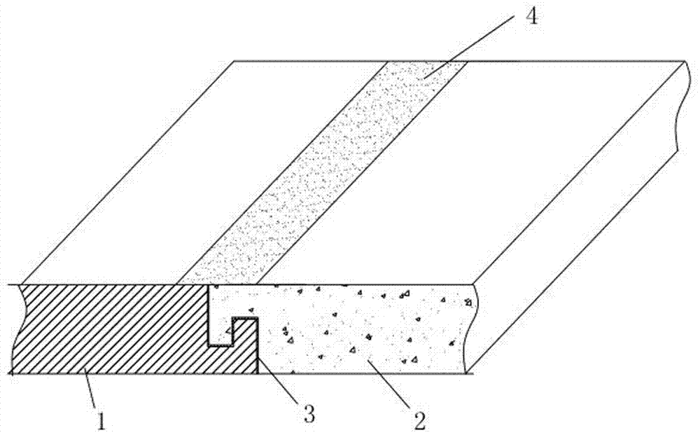 Overlapping structure of waterproof coil materials, and construction method