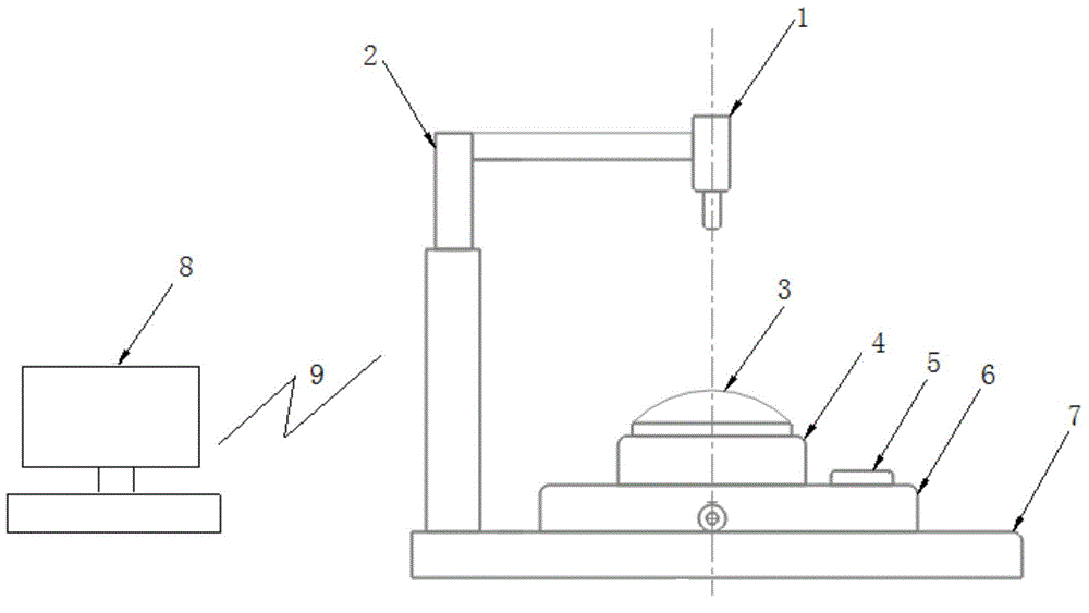 Aspheric surface non-contact type measuring system and method for deflection workpieces