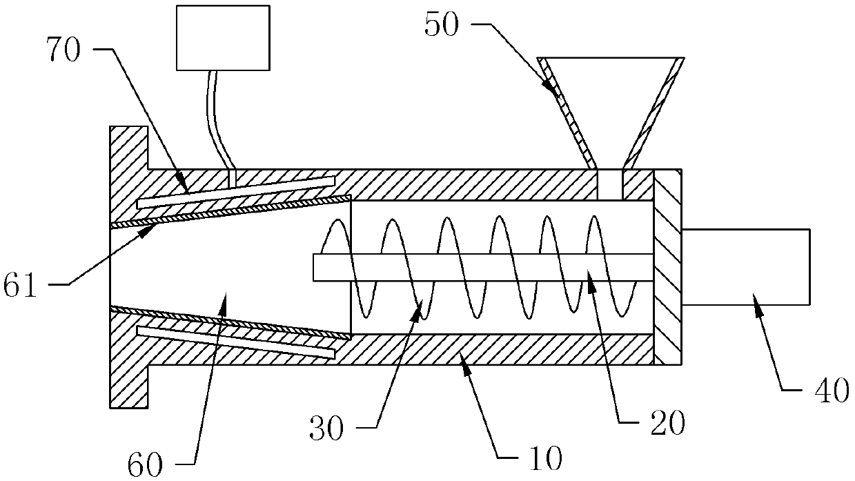 Extruding mechanism used for rubber