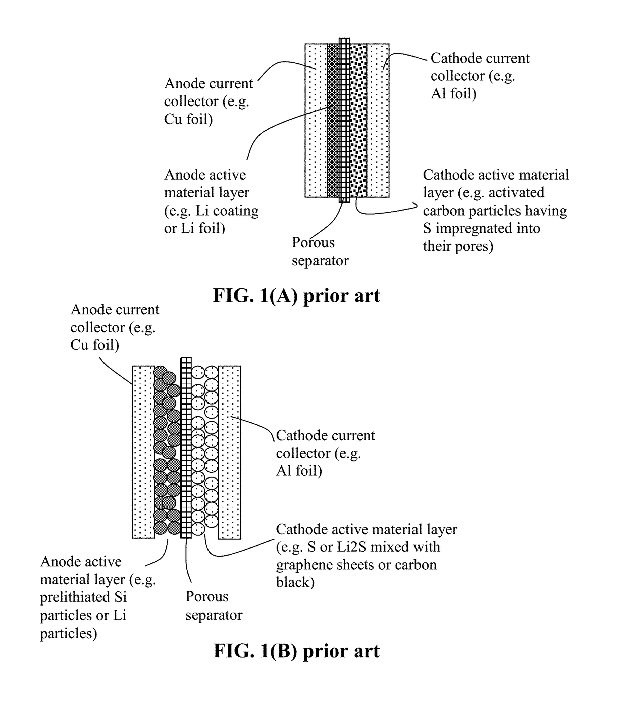 Alkali Metal-Sulfur Secondary Battery Containing a Protected Sulfur Cathode and Manufacturing Method