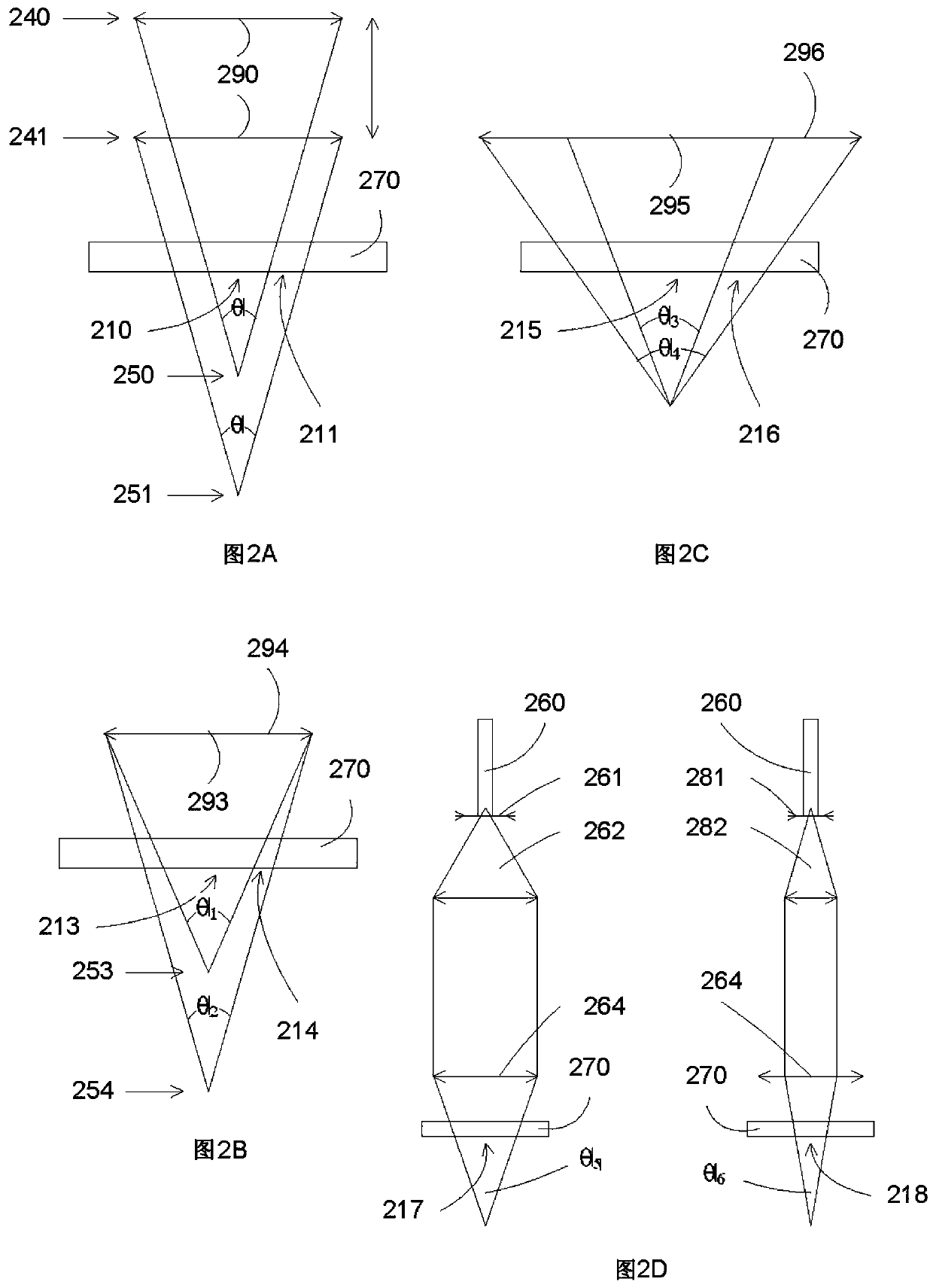 Method for coupling a laser beam into a liquid jet beam