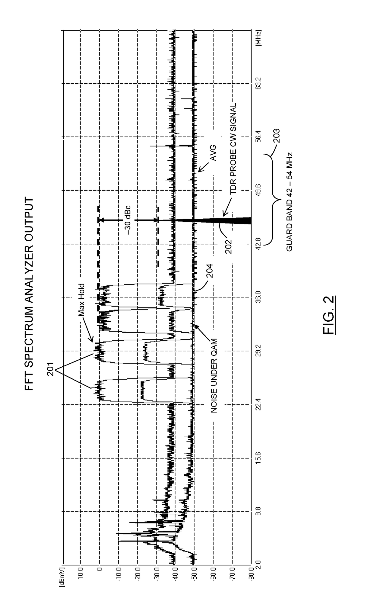 Network Traffic-Compatible Time Domain Reflectometer