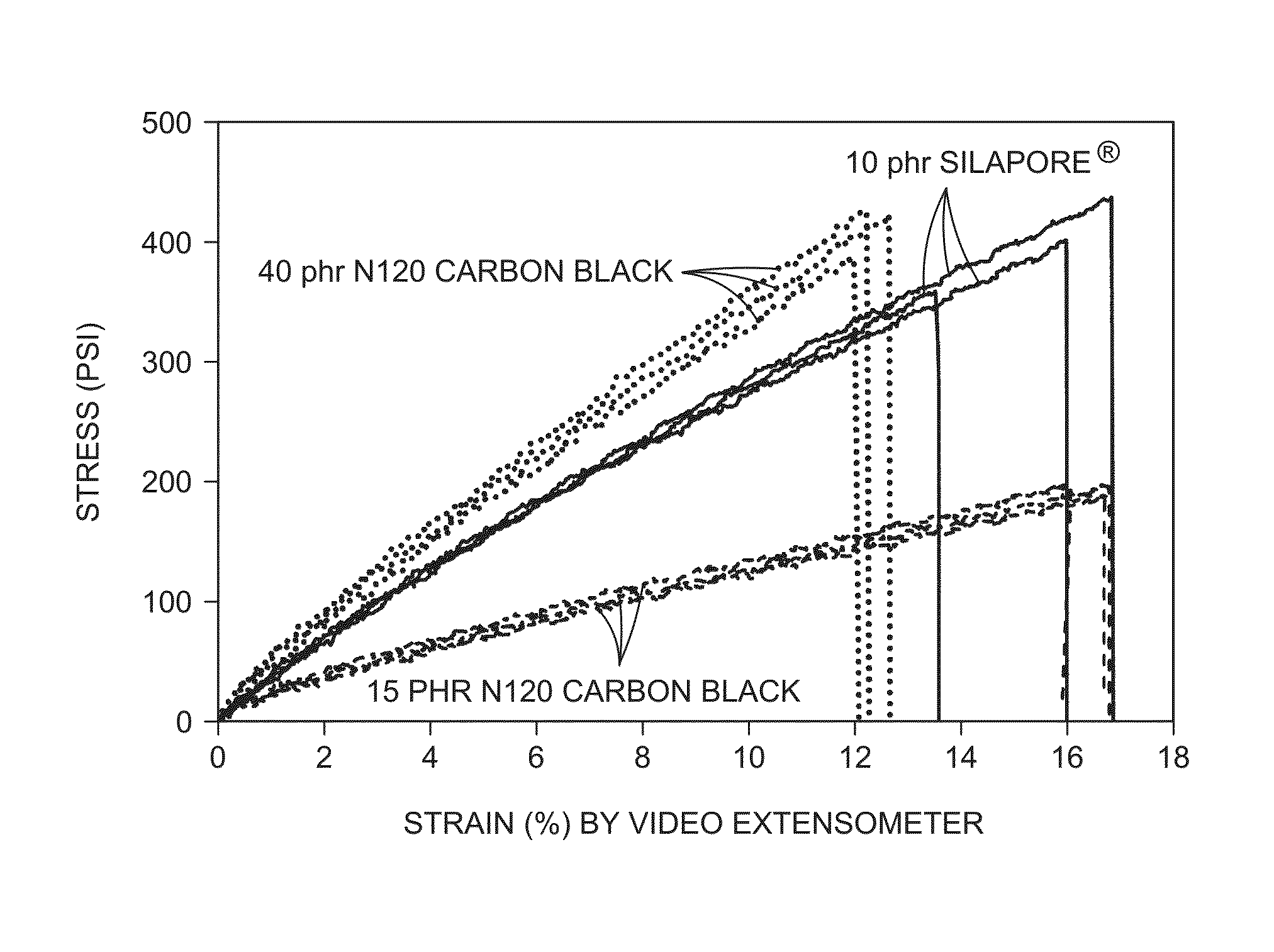 Reinforced and crosslinked polyarylenes, methods of manufacture, and uses thereof