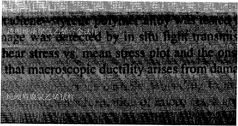 Method for preparing high-flow high-heat-resistance transparent polyvinyl chloride alloy capable of injection molding