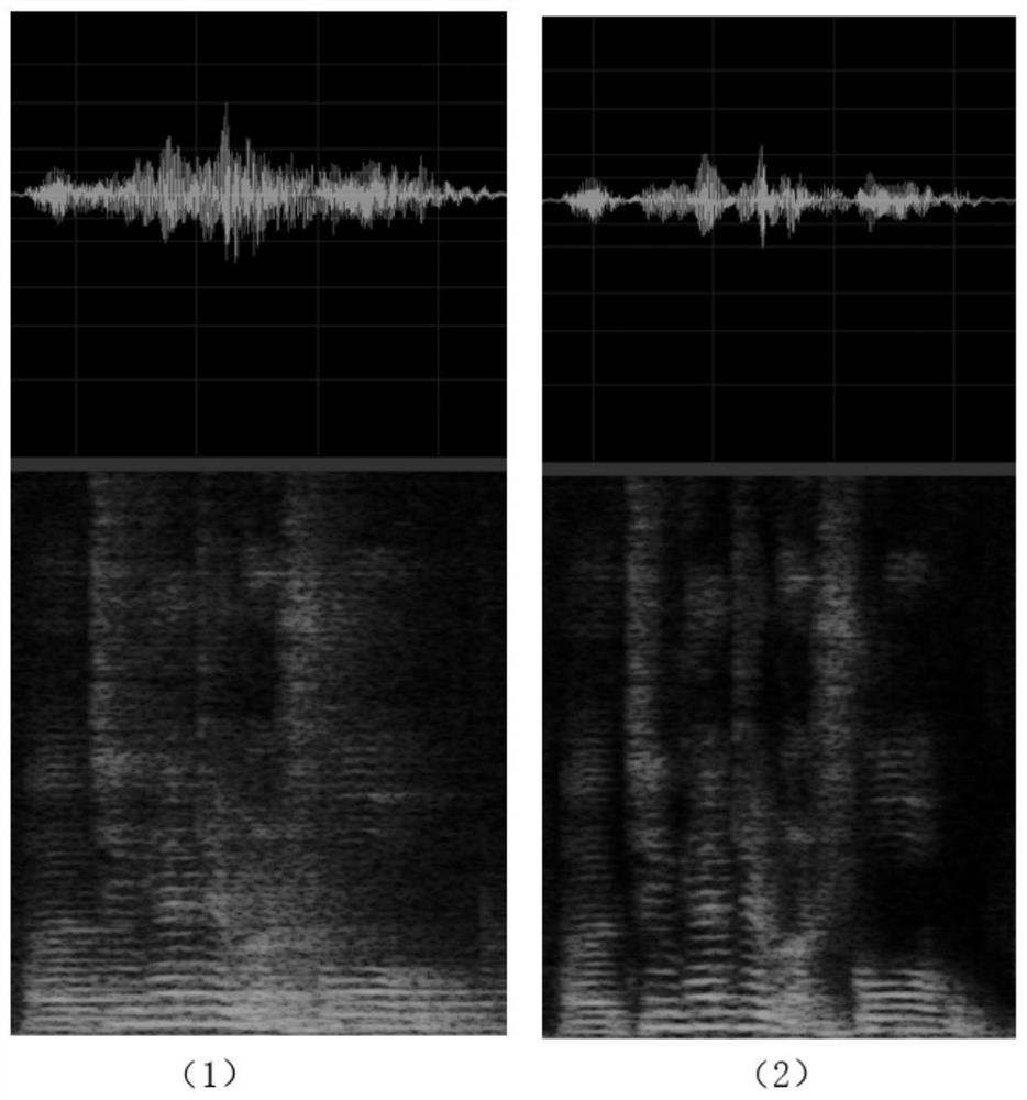 Reverberation voice processing method and device, electronic equipment and storage medium