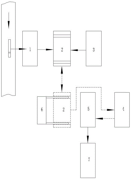 The banknote transfer assembly matched with the banknote binding machine