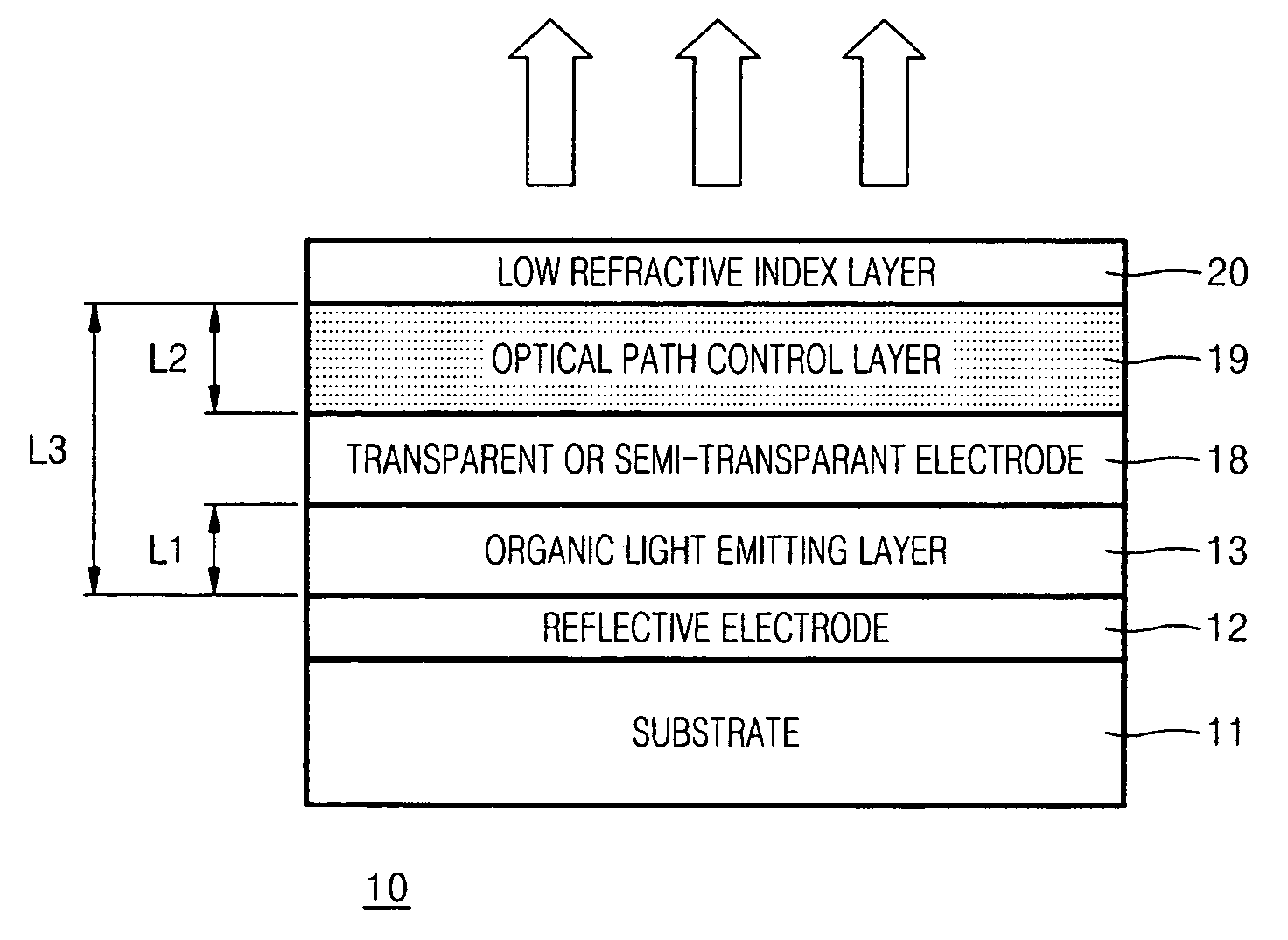 White organic light emitting device and color display apparatus employing the same