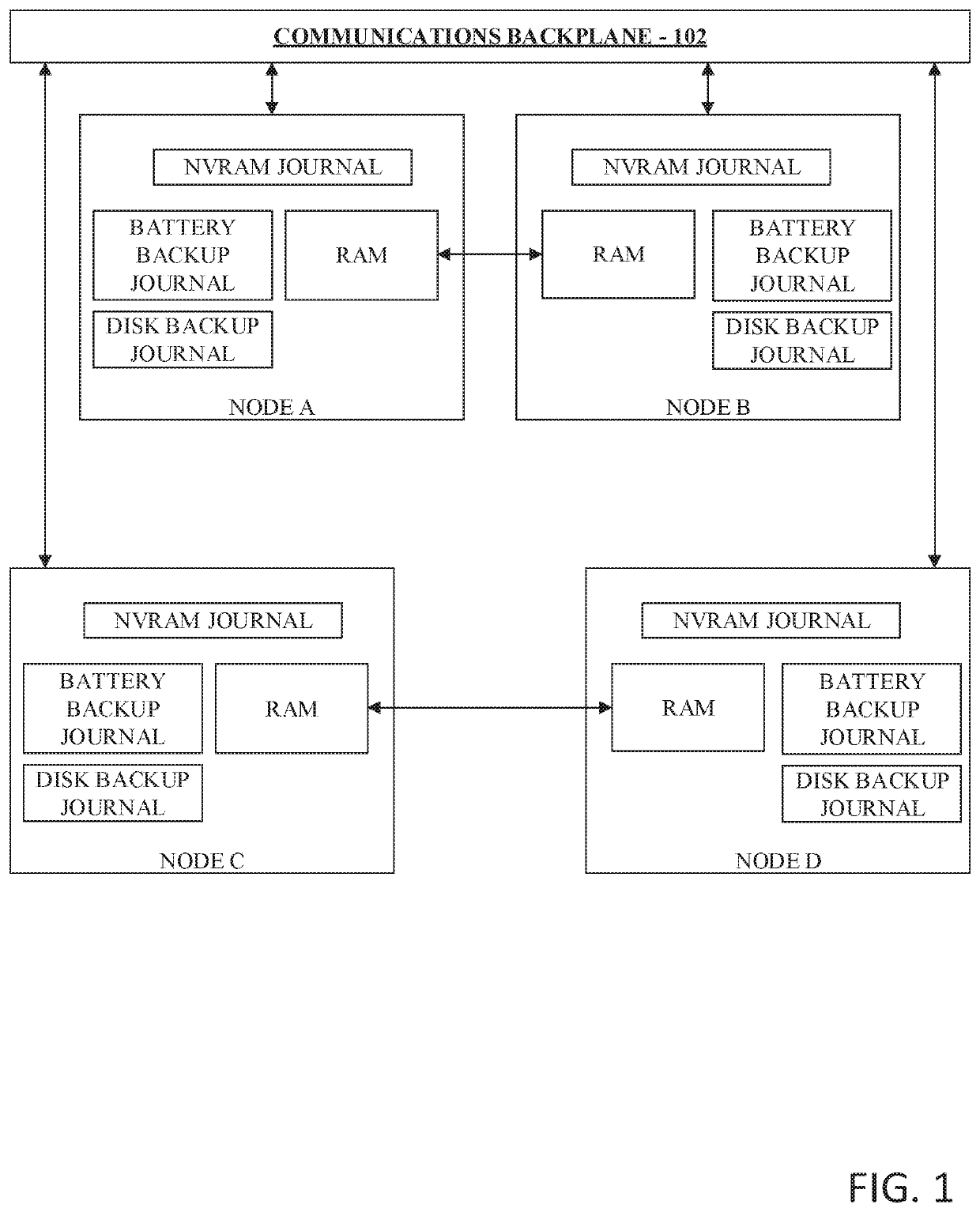 Mirrored block with quorum set management for use in tracking valid mirrors of a journal