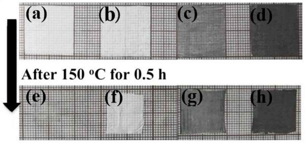A functionalized polyolefin composite diaphragm and its preparation method and application