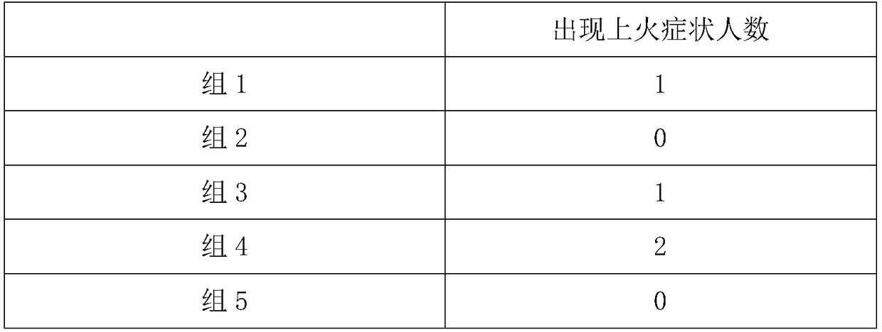 Beef ball and production method thereof