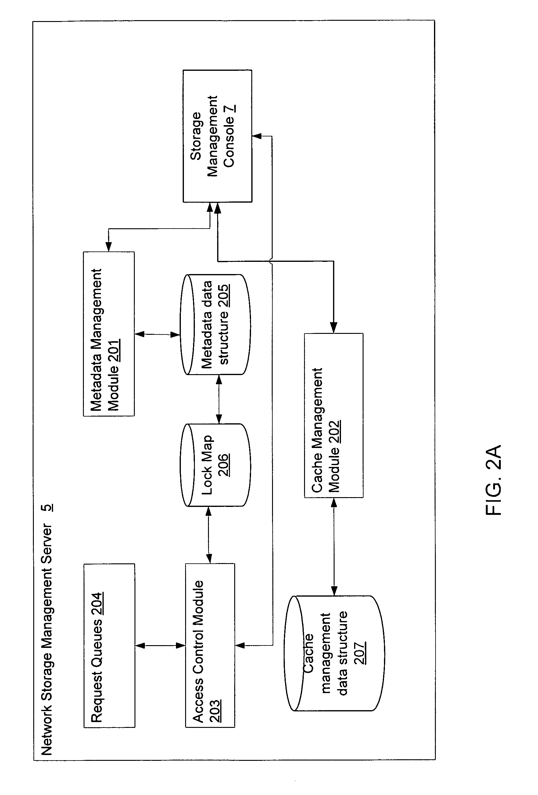 Method and system for caching metadata of a storage system