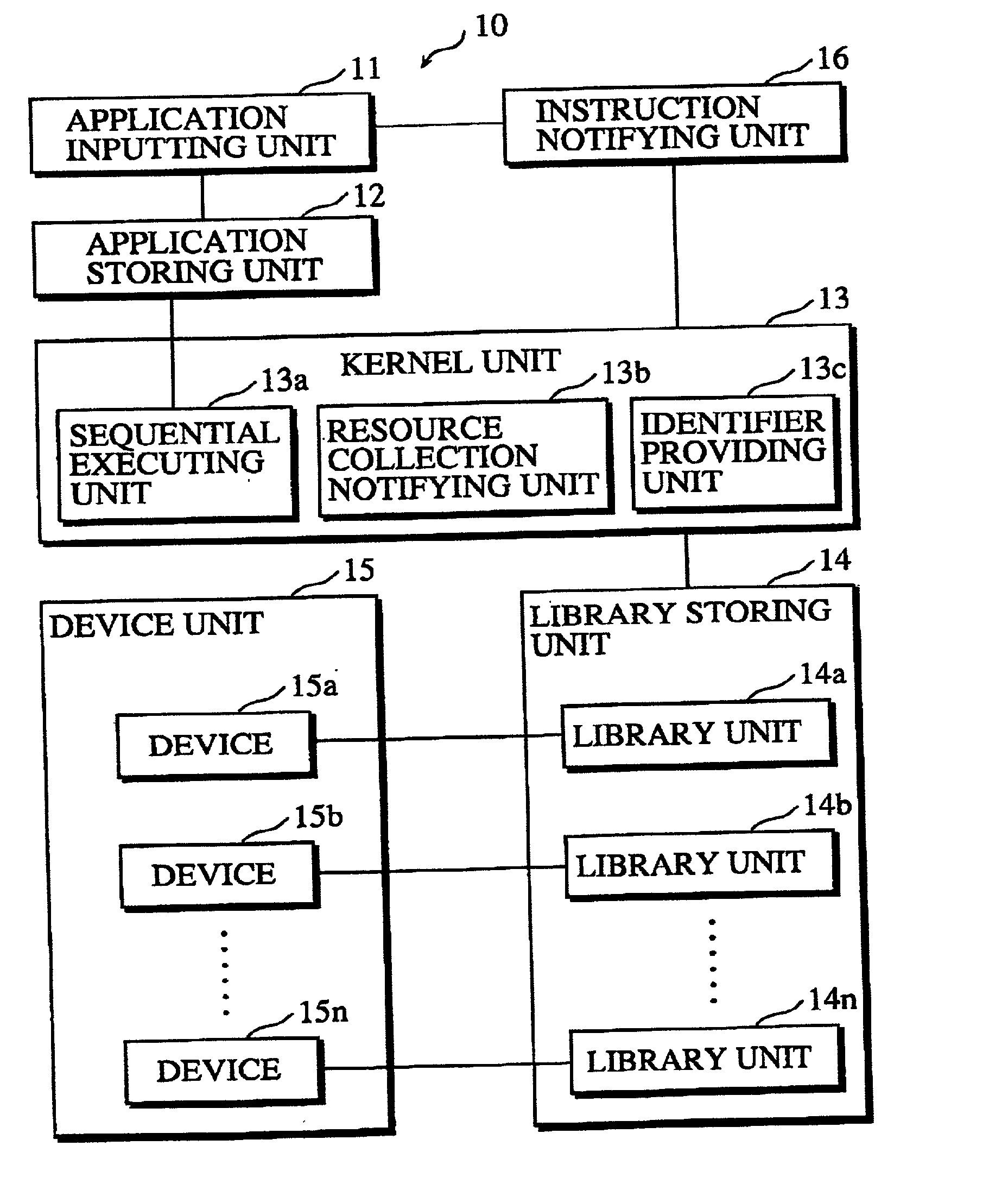 Application execution apparatus and method
