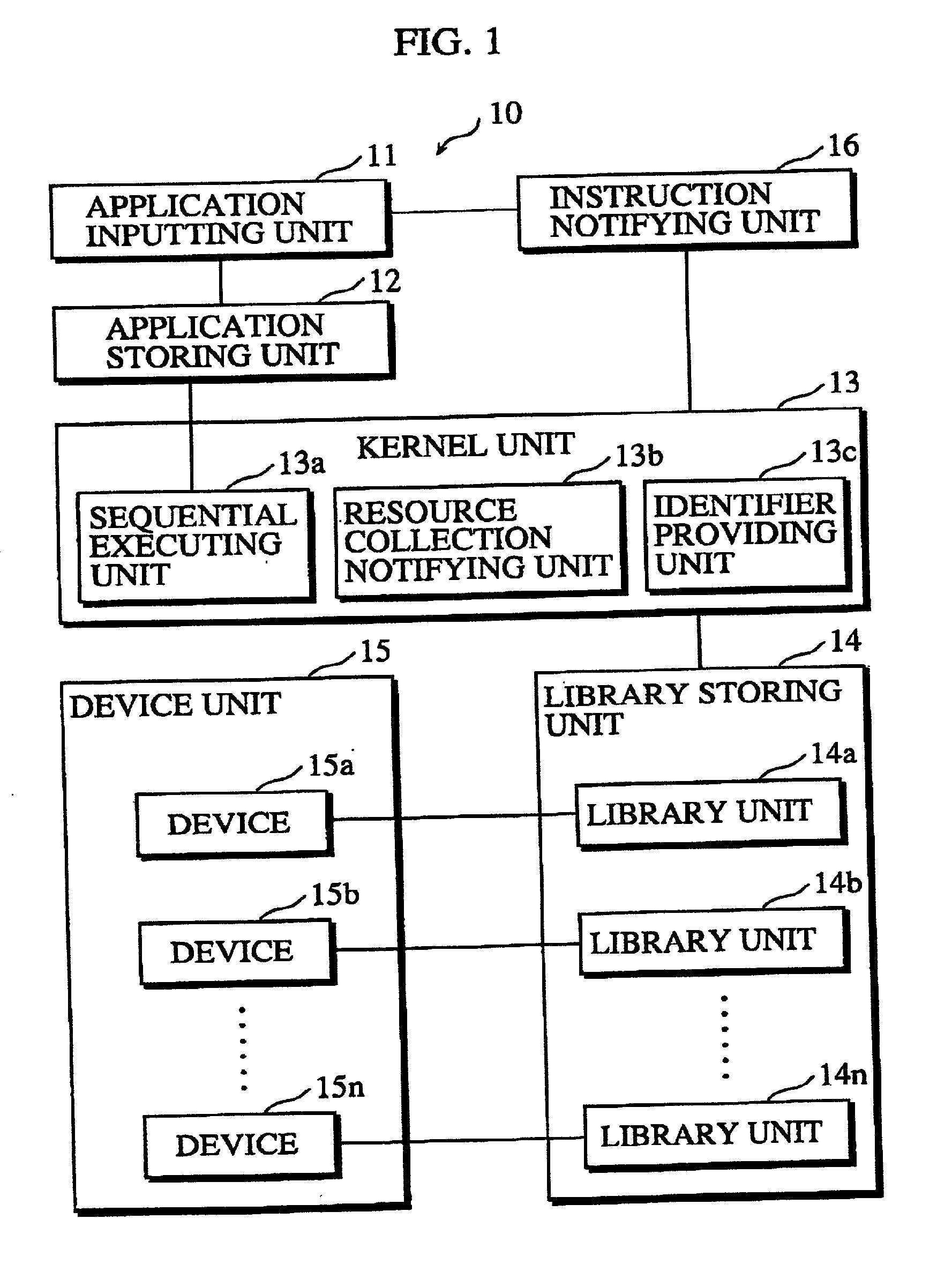 Application execution apparatus and method