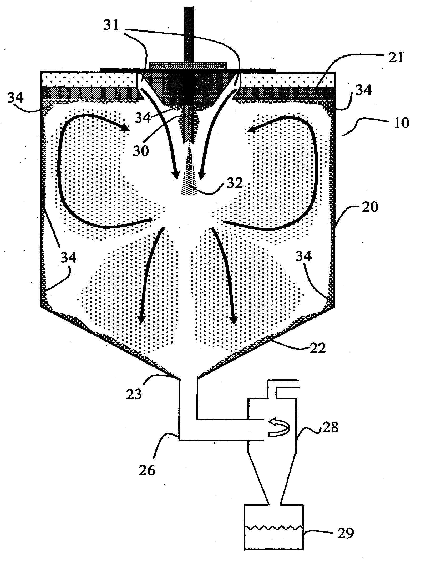 Method for making homogeneous spray-dried solid amorphous drug dispersions utilizing modified spray-drying apparatus