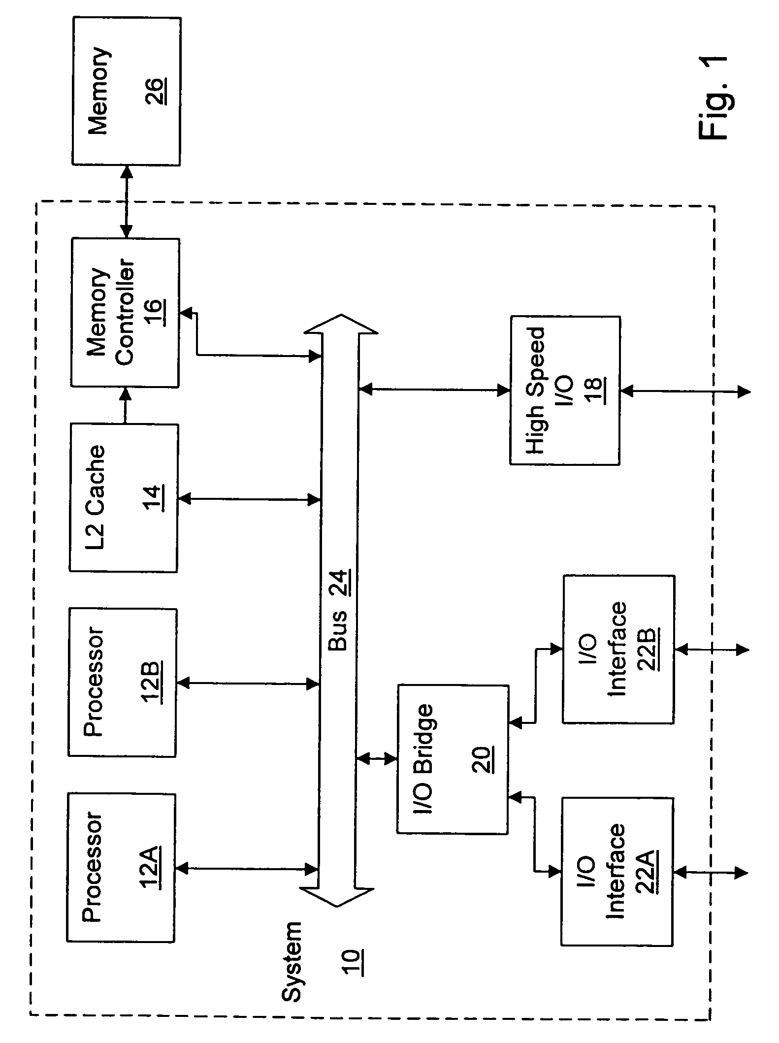 Direct access mode for a cache