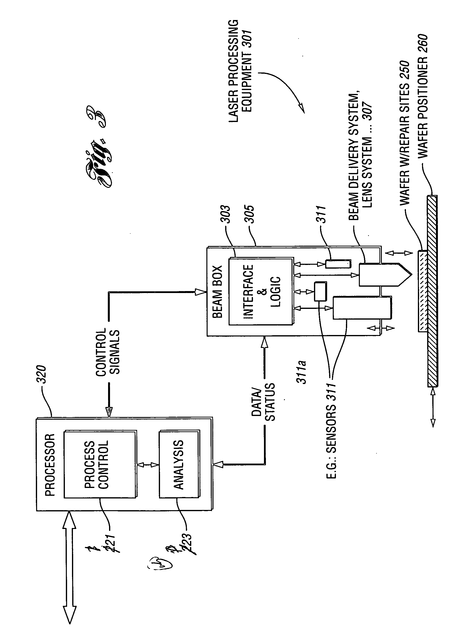 Method and system for adaptively controlling a laser-based material processing process and method and system for qualifying same