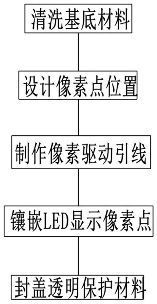 Image display film applied to vehicle display and preparation method thereof