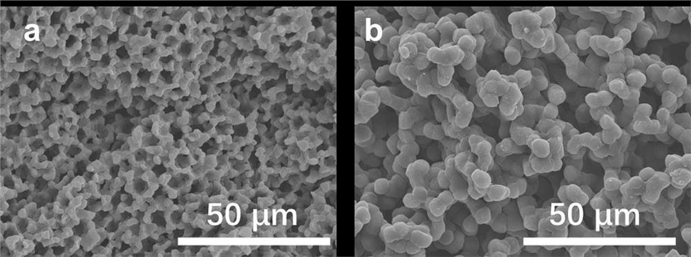 Preparation method of ethylene-vinyl acetate copolymer porous shape memory material