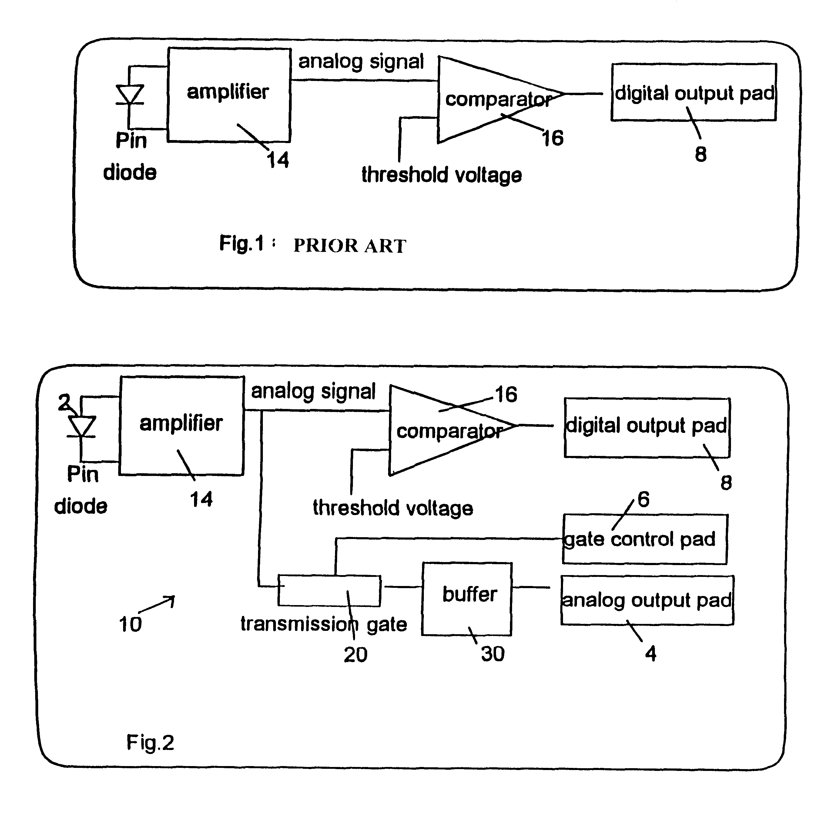 Infrared transreceiver with isolated analog output