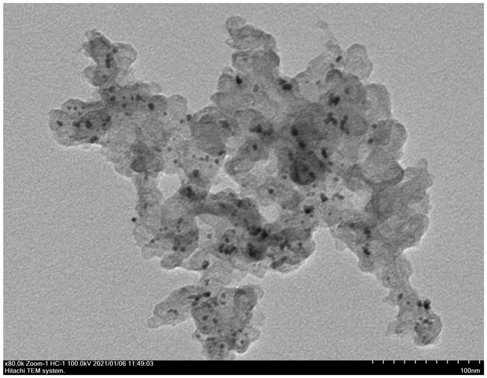 Method for preparing nano-catalyst by using platinum group metal in waste gas treatment catalyst