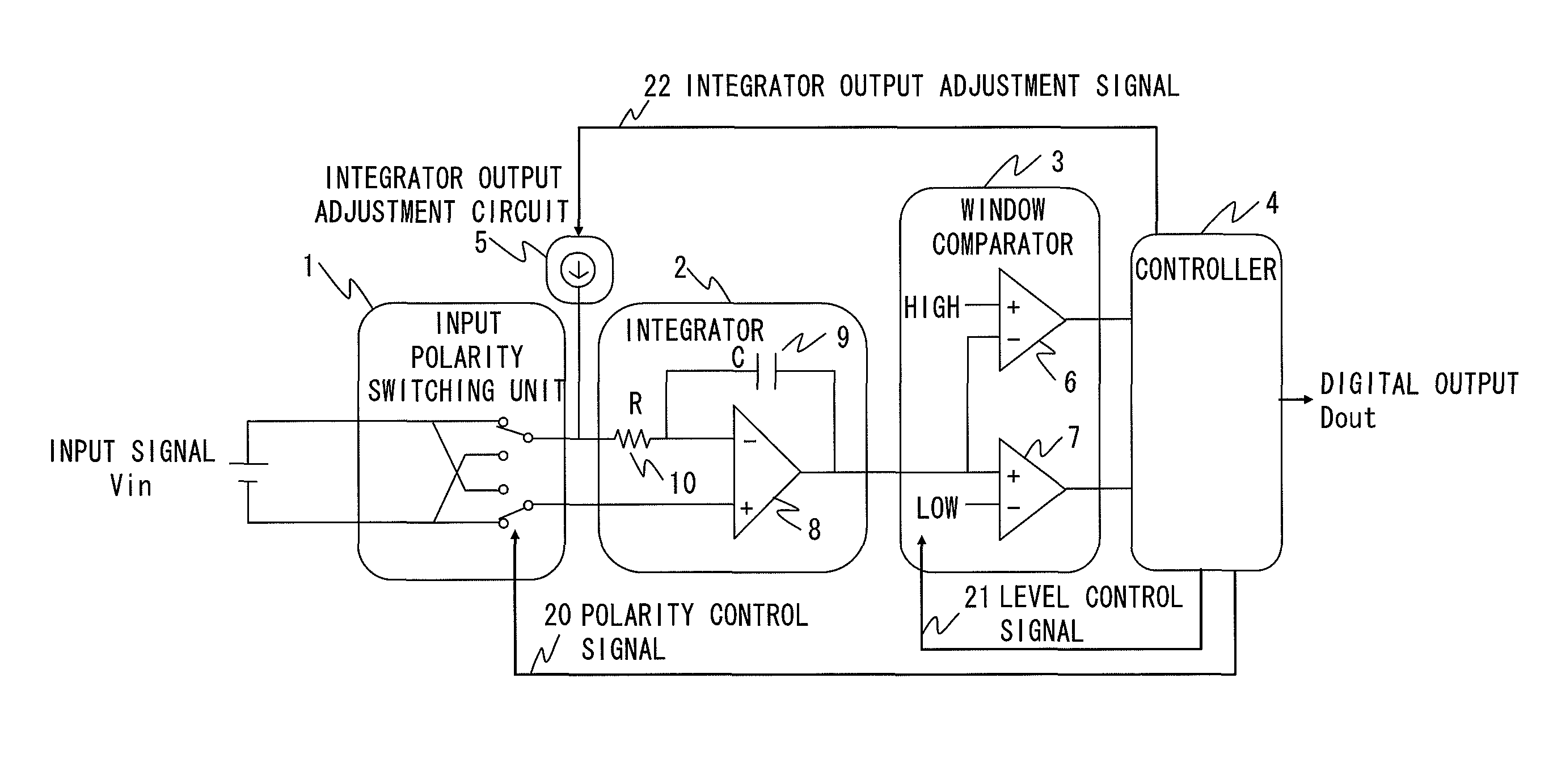 Analog-digital converter