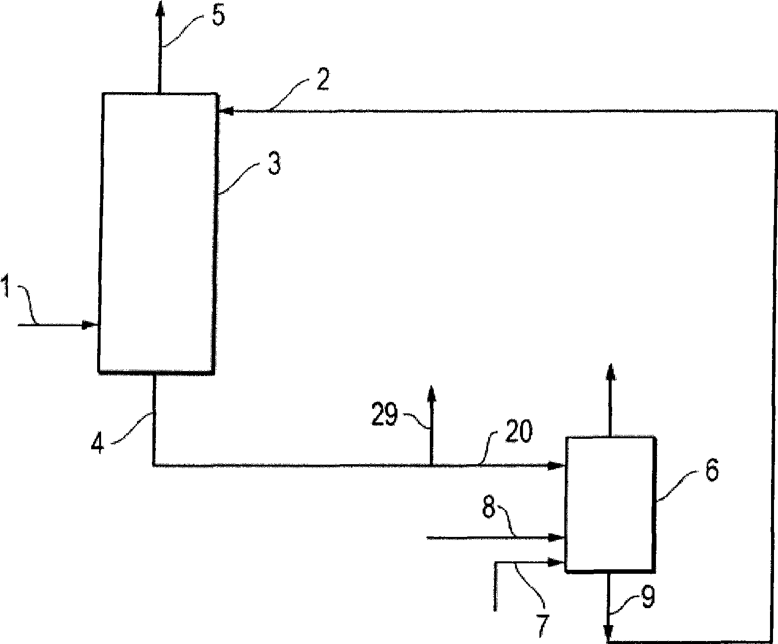 Process for treating a gas stream