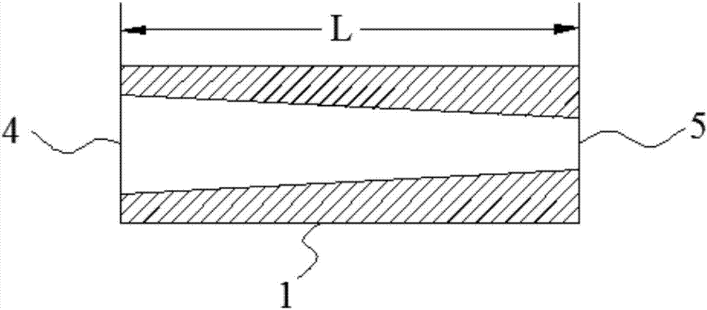 Novel multi-effect outer wall air inlet pipe and use method thereof